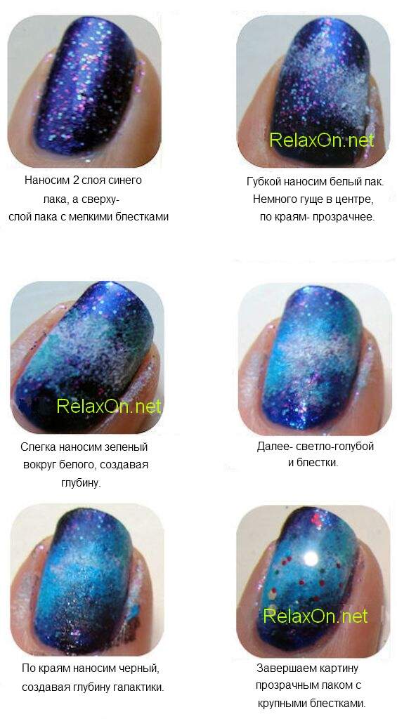 Инструкция дизайн ногтей